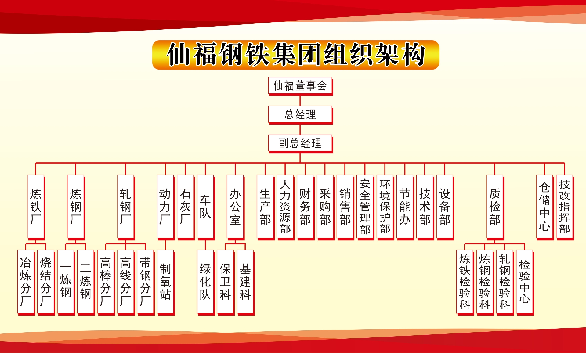 AG旗舰厅(中国游)官方网站