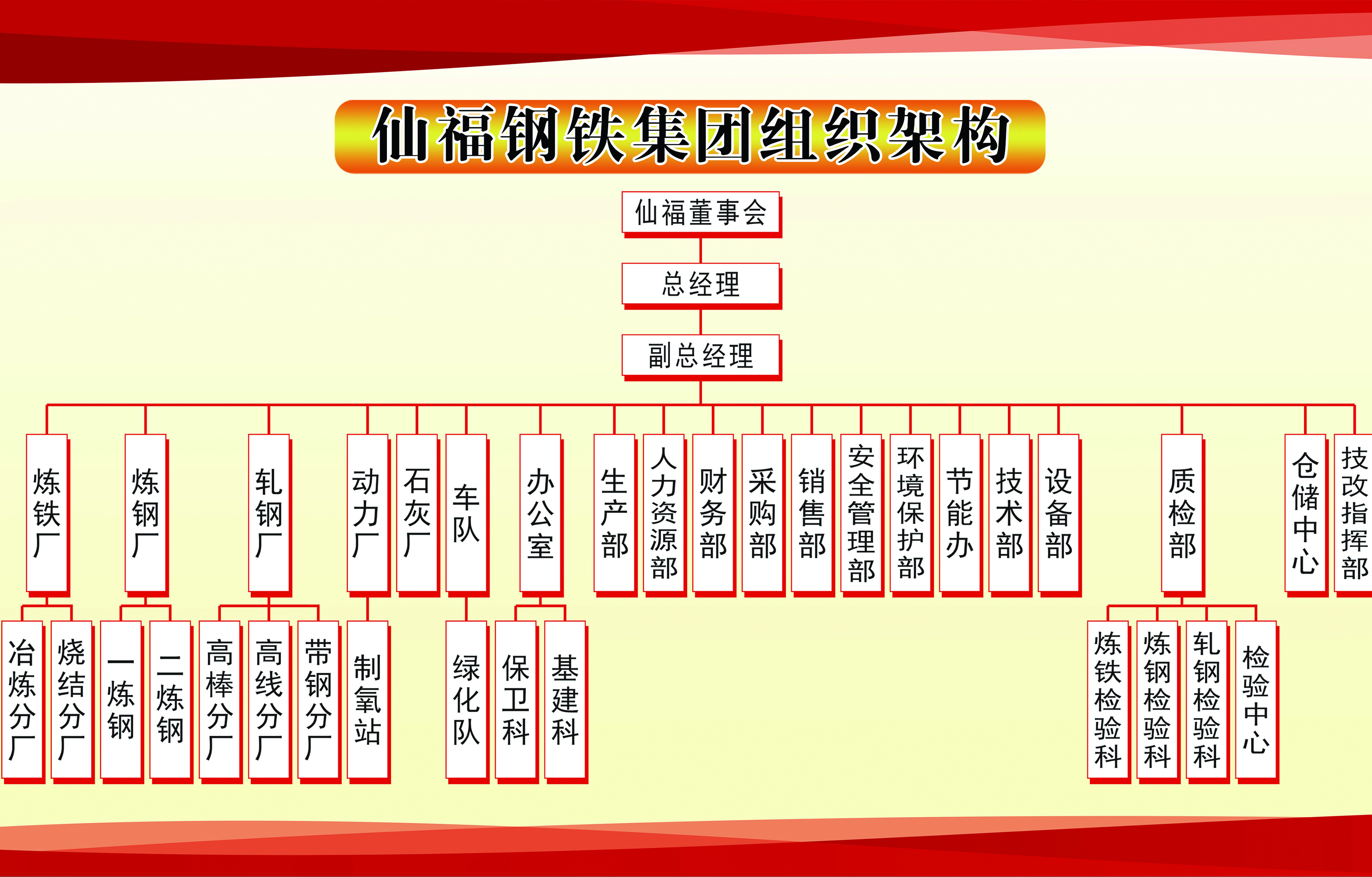 AG旗舰厅